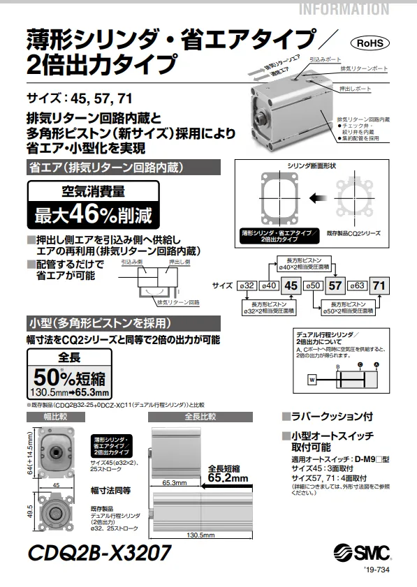 https://ca01.smcworld.com/catalog/New-products/mpv/19-734-CDQ2B-X3207/index.html#target/page_no=1